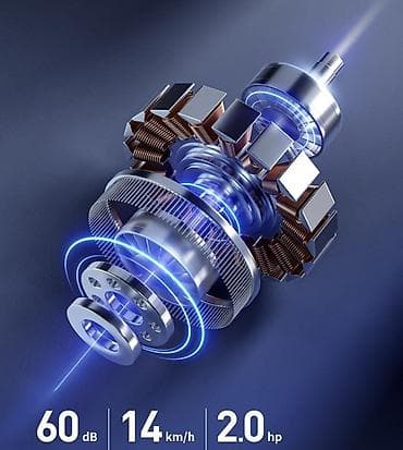 Маски, очки: Европейское качество 🔥 Модель A6 - Скорость 1-14 км/ч - 14 скоростей - — 6