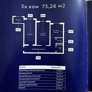 Построен, Индивидуалка, 3 комнаты, 73 м²