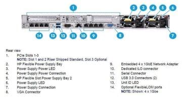 процессоры для серверов 4.8 гтс qpi: HP 360 gen 9 2680v4 x2/1,2tb x6 ssd 500gb x2/128gb(4x32)/500w x2 — 4