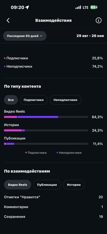 офисный кресло б у: ‼️Продаю Аккаунт ‼️ Спрашивайте уступлю Подойдет для аккаунта САЛОНА — 5