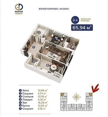 квартира 5 микрарайон: 2 комнаты, 66 м², Элитка, 5 этаж, ПСО (под самоотделку) — 4