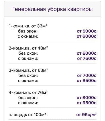 Уборка помещений, | Уборка после ремонта, | Квартиры