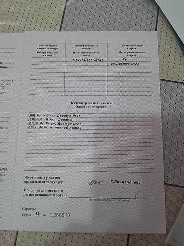 бишкек киргизия 1: 15 соток, Для строительства, Красная книга — 4