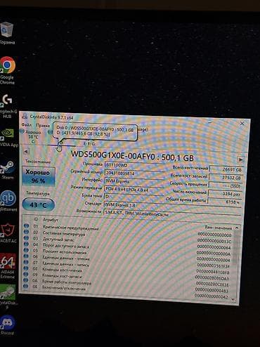 телевизор ч б: Накопитель для ПК, Б/у, Western Digital (WD), SSD, 512 ГБ, Для ПК — 2