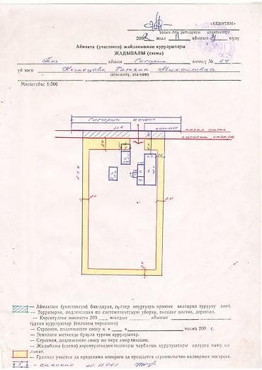 финский дом: 18 соток, Для строительства, Договор купли-продажи — 6