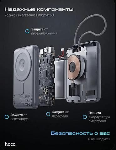 q maks: Новый Hoco Q43 — магнитный беспроводной power bank 3‑в‑1, 10000 мА·ч — 3