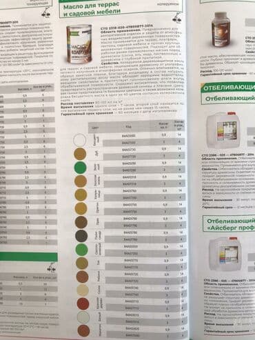 национал краска: Лаки строительные большой выбор широкого ассортимента. Алкидные — 19