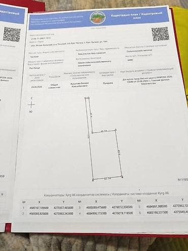 35: 70 соток, Для строительства, Красная книга — 4