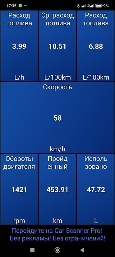 dodge caliber: Jeep Patriot: 2010 г., 2 л, Автомат, Бензин, Кроссовер — 7