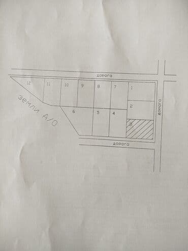 скупка земельных участков: 4 соток, Курулуш, Кызыл китеп — 4
