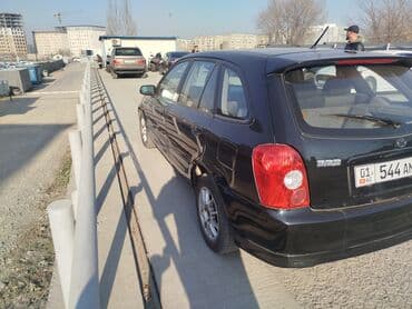 антенны на крышу авто: Mazda 323: 2003 г., Механика, Бензиновая, Универсал — 4