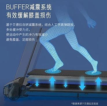 самая шикарная: Новые поступления беговых дорожек💥💥 Успейте купить по выгодной — 6