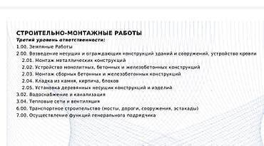 магазины токмок: Продается строительная фирма — 1
