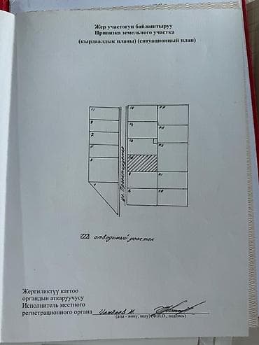 эташка дом: Продается дом в с. Арашан 🏡 — Участок 8 соток —Доку: красная книга — — 4