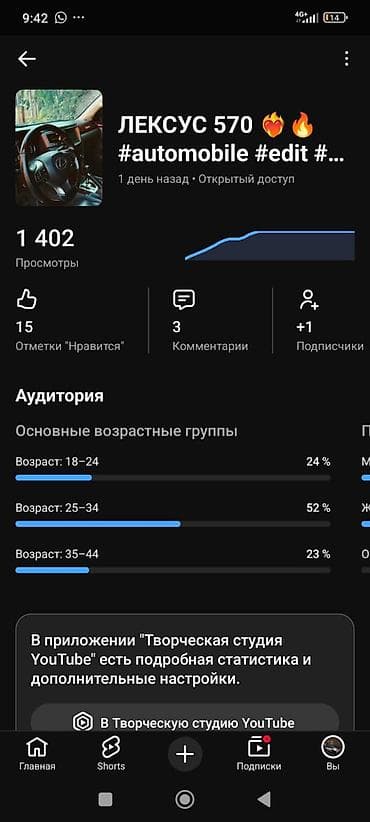 швей дом: SMM-специалист — 8