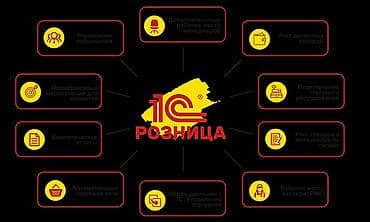 1с: 1С разработка | Разработка, Доработка, Поддержка | Консультация, Анализ — 5