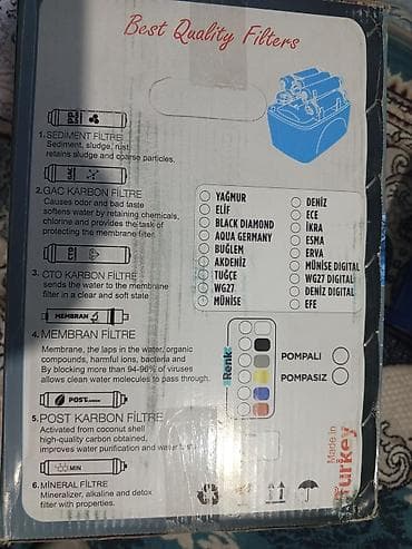 Сантехника: Система очистки воды BamBam (Reverse Osmosis) Описание: - Компактная — 5