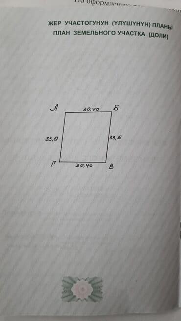 земли сельскохозяйственного назначения кр: 10 соток, Для сельского хозяйства, Генеральная доверенность, Договор купли-продажи — 6