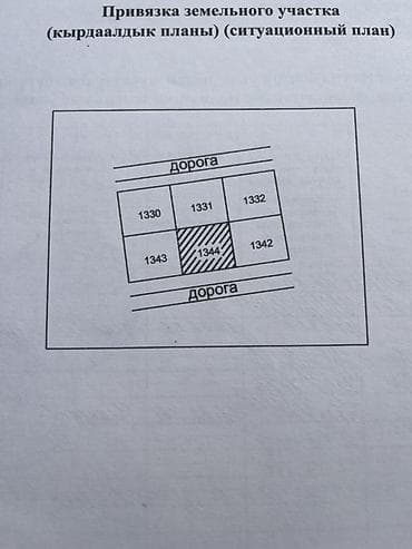 Кыймылсыз мүлк: 4 соток, Курулуш, Кызыл китеп — 2