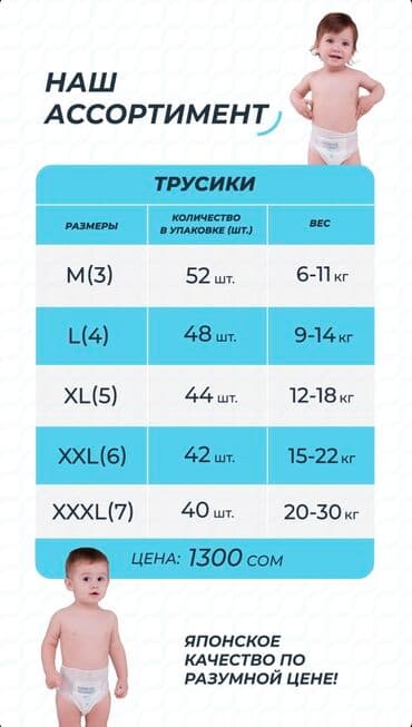 доставка памперсов на дом: Подгузники от" Мама Знает" 1 ультра тонкий 2 гипоалергенные 3 не — 3