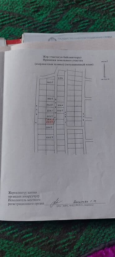 село ивановка дом: Времянка, 27 м², 3 комнаты, Собственник, Старый ремонт — 5