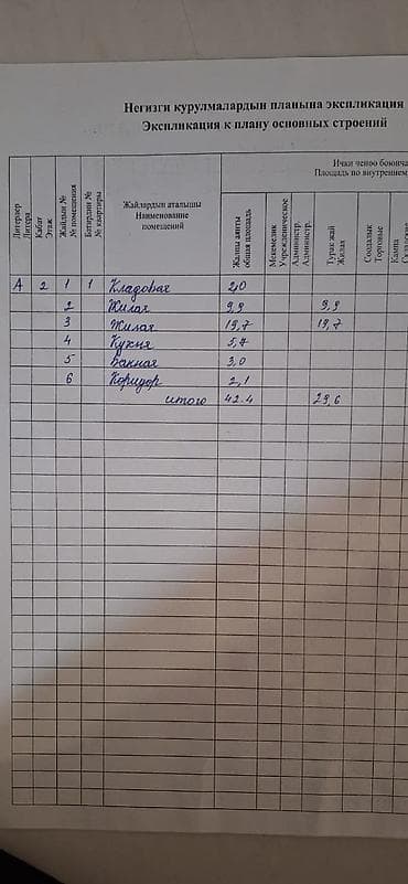 2х: 2 комнаты, 42 м², Хрущевка, 1 этаж, Косметический ремонт — 9