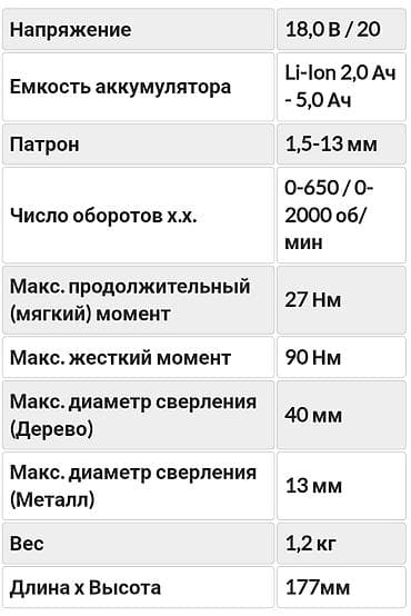 Дрели: Дрель DeWALT DCD800 новый флагман 18.0 В Бесщёточная — 4