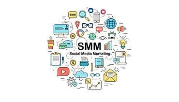 Instagram, Настройка таргетированной рекламы