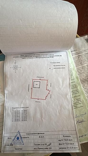 act building: 8 соток, Для бизнеса, Красная книга, Тех паспорт, Договор купли-продажи — 2