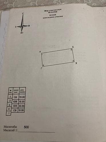 продажа дом токмок сах завод: Продается дом ж/м Ала-тоо по ул Заман 💸=95.000$+торг на месте! — 1
