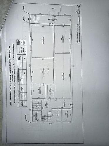аренда асобняк: Продаю 2-х- этажное здание в центре города Кара-Балта, ул. Жайыл – — 7