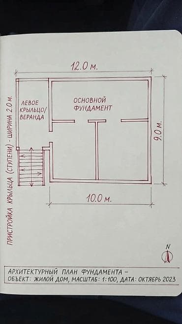 open space: 4 соток, Для строительства, Красная книга, Тех паспорт, Договор купли-продажи — 2