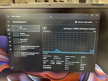 Ноутбуки и аксессуары: Игровой ноутбук ASUS TUF Gaming Характеристики: - Процессор: AMD — 3