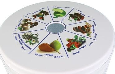 сушилка апарат: Дегидраторы-сушилки для овощей и фруктов российского производства — 6