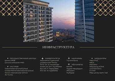 1600: 1 комната, 57 м², Элитка, Готовая ПСО (под самоотделку) — 4