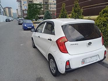 аренда 5 нитка: Авто в рассрочку без банка/ сдача авто под выкуп Киа морнинг/ Kia — 5