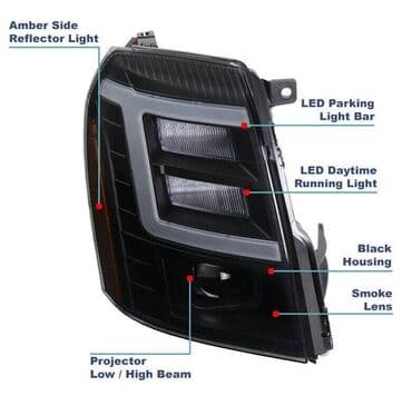 купить фары на ниву: Комплект передних фар — 3