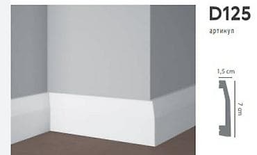 настенный карниз: Карнизы,молдинги,плинтус,декор,панели и многое другое. в — 2