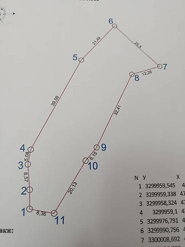 участок заря: Продается дом с участком 👍участок14.5 соток фактичиски больше 17 — 1
