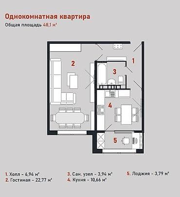 квартиры в кок жаре: 1 комната, 48 м², 108 серия, 7 этаж, Готовая ПСО (под самоотделку) — 2
