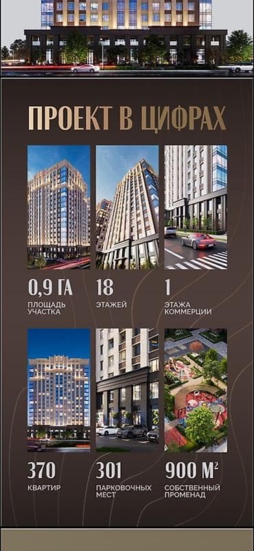 розыгрыш от кока колы 2021 бишкек: SANDYQ — премиальный жилой комплекс в южной части Бишкека (Ala Too — 3