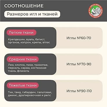 крючки для вязания: Иглы Organ Супер стрейч 5/75 Для шитья изделий из трикотажа подойдут — 7