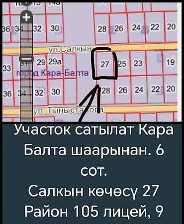 с квартирантами с магазином готовый бизнес квартирный комнат действующим: 6 соток, Для строительства — 1