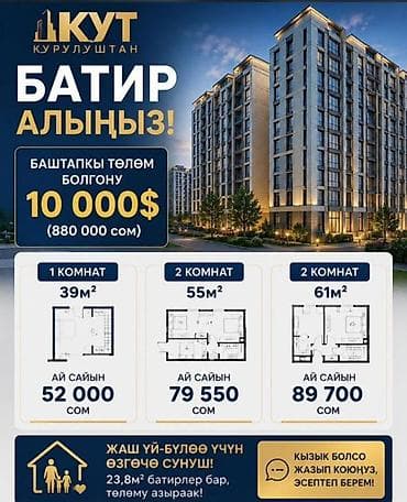 Продажа квартир: 1 комната, 24 м², Элитка, 2 этаж, Готовая ПСО (под самоотделку) — 1