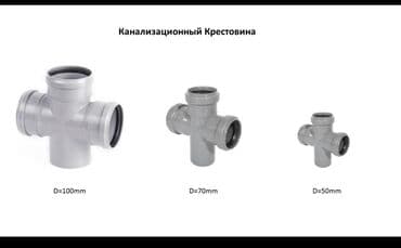 шланг пвх для ассенизации: Труба для канализации Магистральная, Материал: Пластик, Диаметр 100 мм, Толщина стенки: 2 мм — 2