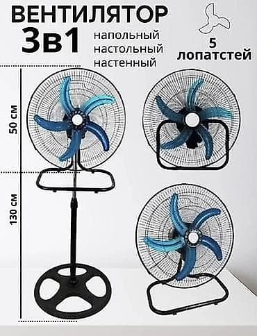 Вентилятор Напольный, Осевой
