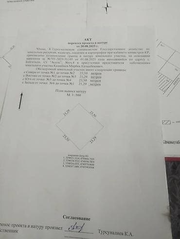 дом и магазин: 5 соток, Для строительства, Красная книга — 5