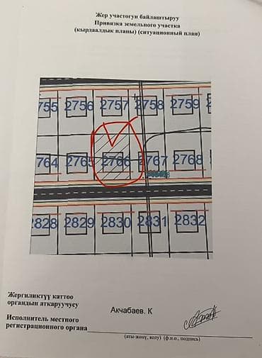 земля ош: 4 соток — 5