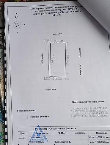 участок обьездная: 5 соток, Для строительства, Тех паспорт — 7