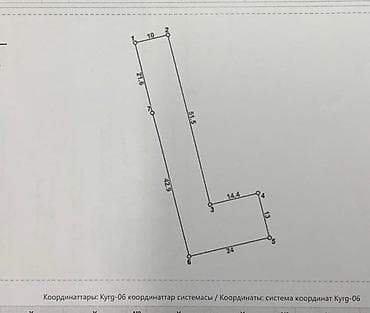 9 соток, Для бизнеса, Красная книга